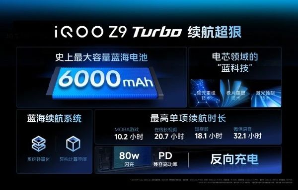 千元机新标杆：iQOO Z9系列为何如此值得入手？