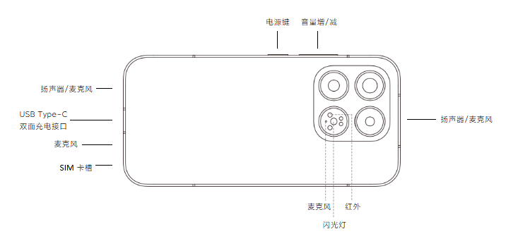 d98896f365c32f587bfa5be363ef423e.png